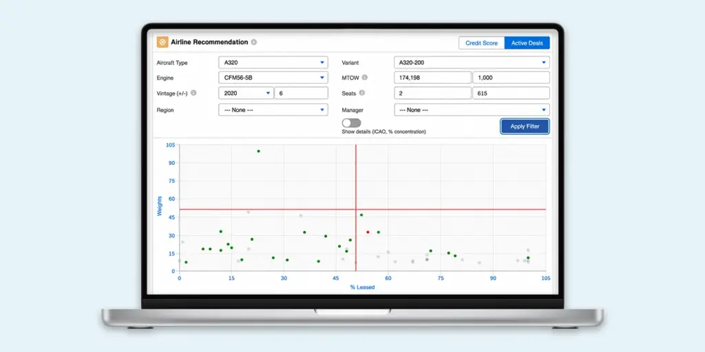 LeaseWorks software interface on a laptop displaying airline recommendation analytics and aircraft matching scatter plots.