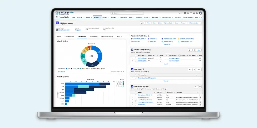 LeaseWorks software interface on a laptop displaying airline account details, fleet composition metrics, and interaction logs.